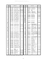 Preview for 47 page of Marantz VC5200 Service Manual