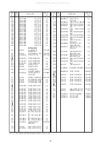 Preview for 50 page of Marantz VC5200 Service Manual