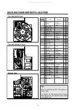 Preview for 52 page of Marantz VC5200 Service Manual