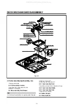 Preview for 54 page of Marantz VC5200 Service Manual