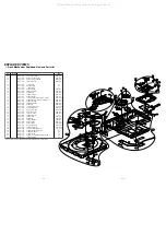 Preview for 58 page of Marantz VC5200 Service Manual