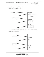 Preview for 7 page of Marantz VC6001 Control Specification