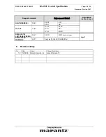 Preview for 14 page of Marantz VC6001 Control Specification