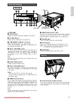 Preview for 11 page of Marantz VP-10S1 User Manual