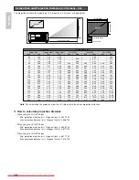 Preview for 18 page of Marantz VP-10S1 User Manual