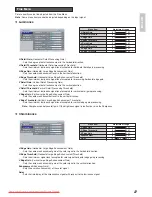Preview for 31 page of Marantz VP-10S1 User Manual