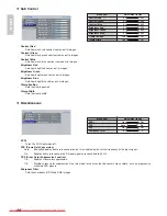 Preview for 32 page of Marantz VP-10S1 User Manual