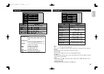 Preview for 35 page of Marantz VP-11S2 User Manual