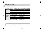 Preview for 42 page of Marantz VP-11S2 User Manual