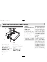 Preview for 12 page of Marantz VP 15S1/L User Manual