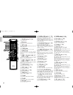 Preview for 14 page of Marantz VP 15S1/L User Manual