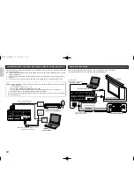 Preview for 18 page of Marantz VP 15S1/L User Manual