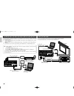 Предварительный просмотр 18 страницы Marantz VP 15S1/L User Manual