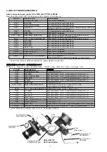 Preview for 4 page of Marantz VP15S1 SERIES Service Manual