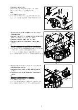 Preview for 7 page of Marantz VP15S1 SERIES Service Manual