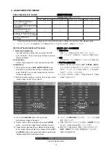 Preview for 15 page of Marantz VP15S1 SERIES Service Manual