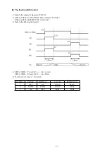 Preview for 39 page of Marantz VP15S1 SERIES Service Manual