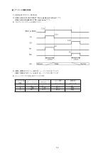 Preview for 47 page of Marantz VP15S1 SERIES Service Manual