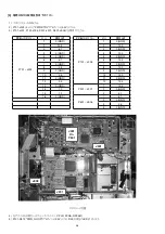 Preview for 48 page of Marantz VP15S1 SERIES Service Manual