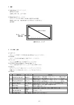 Preview for 51 page of Marantz VP15S1 SERIES Service Manual