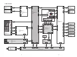 Preview for 65 page of Marantz VP15S1 SERIES Service Manual