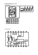 Preview for 83 page of Marantz VP15S1 SERIES Service Manual