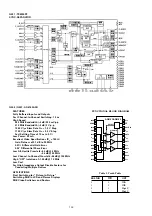 Preview for 84 page of Marantz VP15S1 SERIES Service Manual