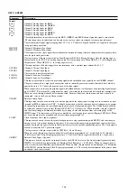 Preview for 86 page of Marantz VP15S1 SERIES Service Manual