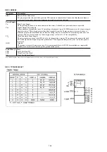 Preview for 88 page of Marantz VP15S1 SERIES Service Manual