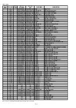 Preview for 92 page of Marantz VP15S1 SERIES Service Manual