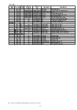 Preview for 93 page of Marantz VP15S1 SERIES Service Manual