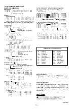 Preview for 96 page of Marantz VP15S1 SERIES Service Manual