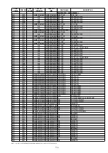 Preview for 97 page of Marantz VP15S1 SERIES Service Manual