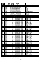 Preview for 98 page of Marantz VP15S1 SERIES Service Manual