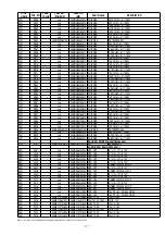 Preview for 99 page of Marantz VP15S1 SERIES Service Manual