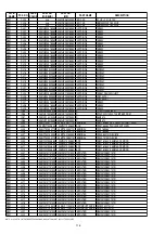 Preview for 100 page of Marantz VP15S1 SERIES Service Manual