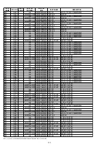 Preview for 102 page of Marantz VP15S1 SERIES Service Manual