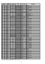 Preview for 104 page of Marantz VP15S1 SERIES Service Manual