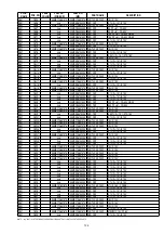 Preview for 105 page of Marantz VP15S1 SERIES Service Manual