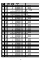 Preview for 106 page of Marantz VP15S1 SERIES Service Manual