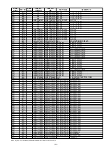 Preview for 107 page of Marantz VP15S1 SERIES Service Manual