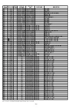 Preview for 108 page of Marantz VP15S1 SERIES Service Manual