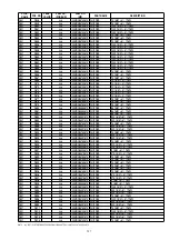 Preview for 109 page of Marantz VP15S1 SERIES Service Manual