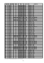 Preview for 111 page of Marantz VP15S1 SERIES Service Manual