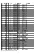 Preview for 112 page of Marantz VP15S1 SERIES Service Manual