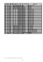 Preview for 113 page of Marantz VP15S1 SERIES Service Manual