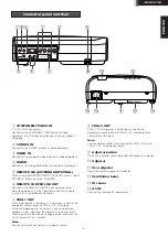 Preview for 8 page of Marantz VP8100 User Manual