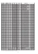 Предварительный просмотр 36 страницы Marantz VS3002 Service Manual