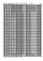 Предварительный просмотр 37 страницы Marantz VS3002 Service Manual