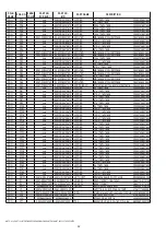 Предварительный просмотр 40 страницы Marantz VS3002 Service Manual